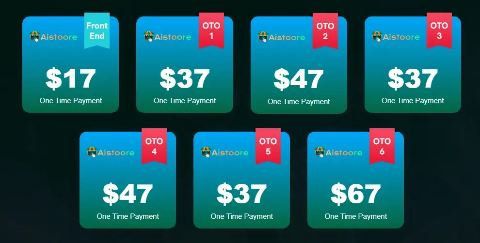 Aistoore Review Pricing & OTOS