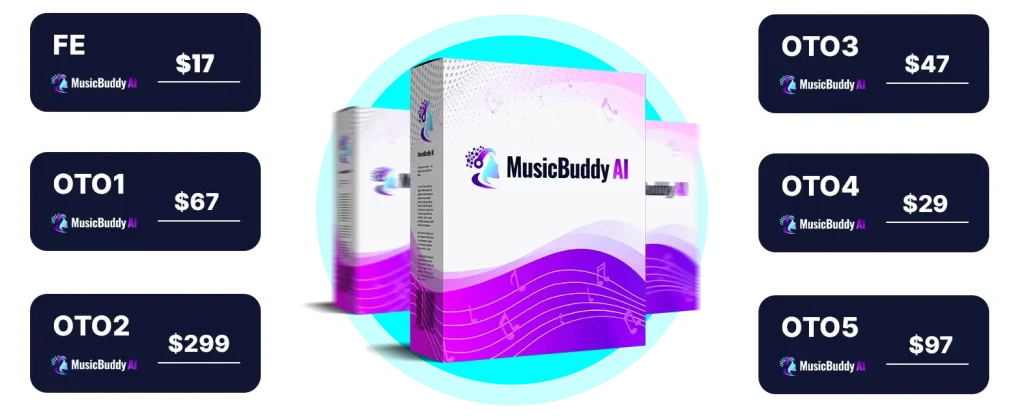 MusicBuddy-AI-Review-Pricing-&-OTOS