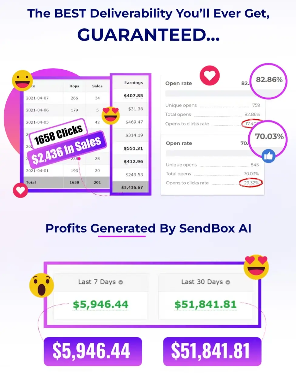 SendBox AI Review How You Can Make Money