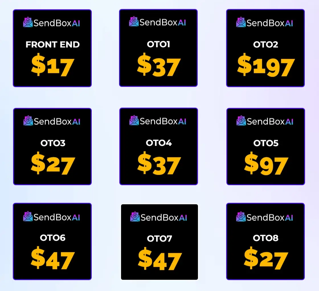 SendBox AI Review Pricing & OTOS