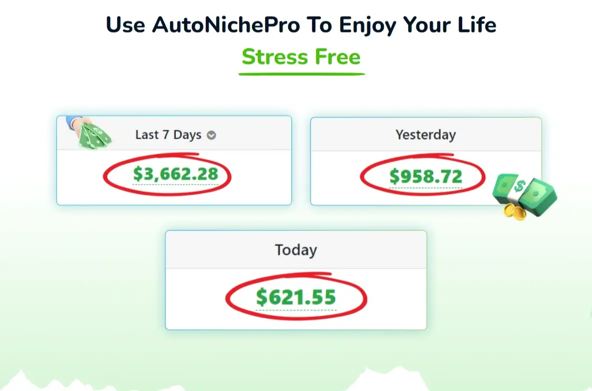 AutoNichePro Review How You Can Make Money