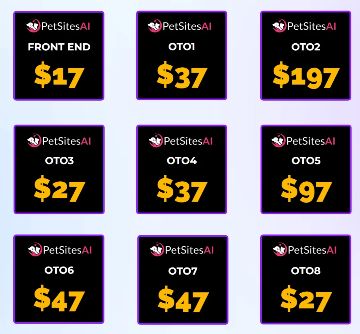 PetSitesAI Review Pricing & OTOS