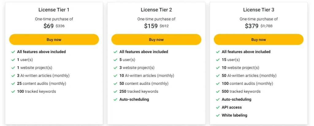 Ranklytics Review Pricing