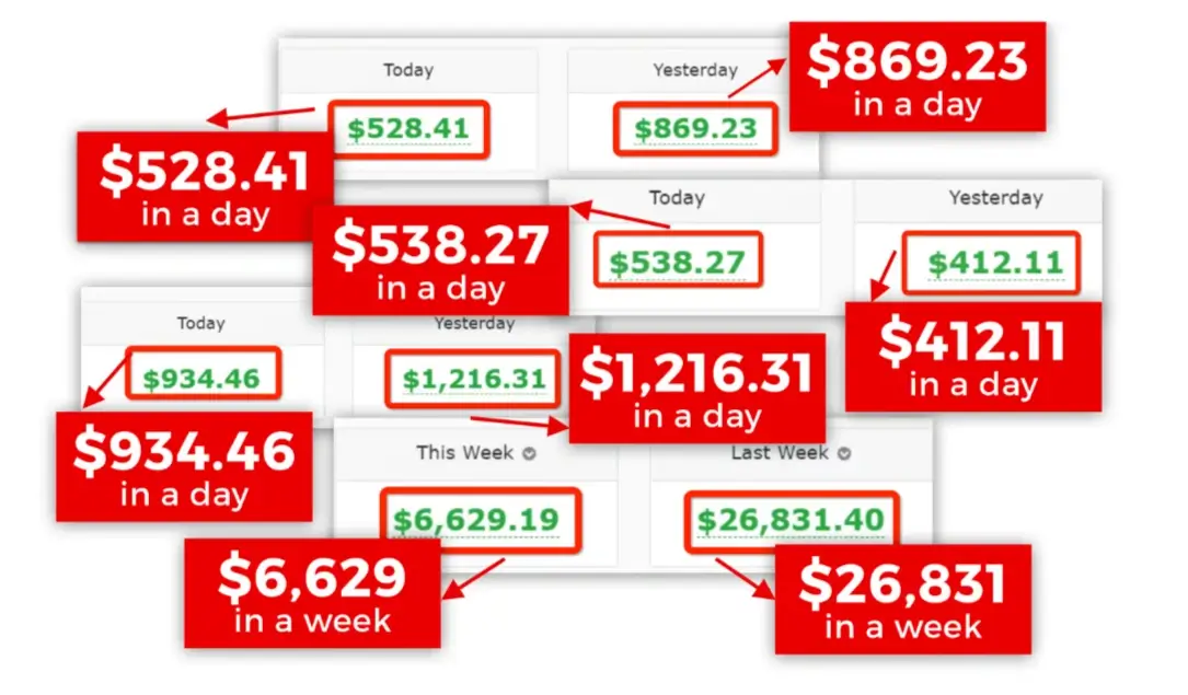 VocalVibes AI Review How You Can Make Money