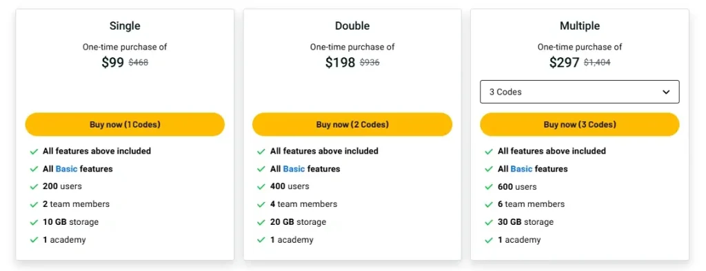 Acadle Review Pricing