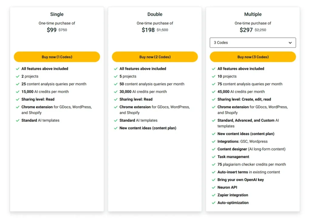 NeuronWriter Review Pros and Cons