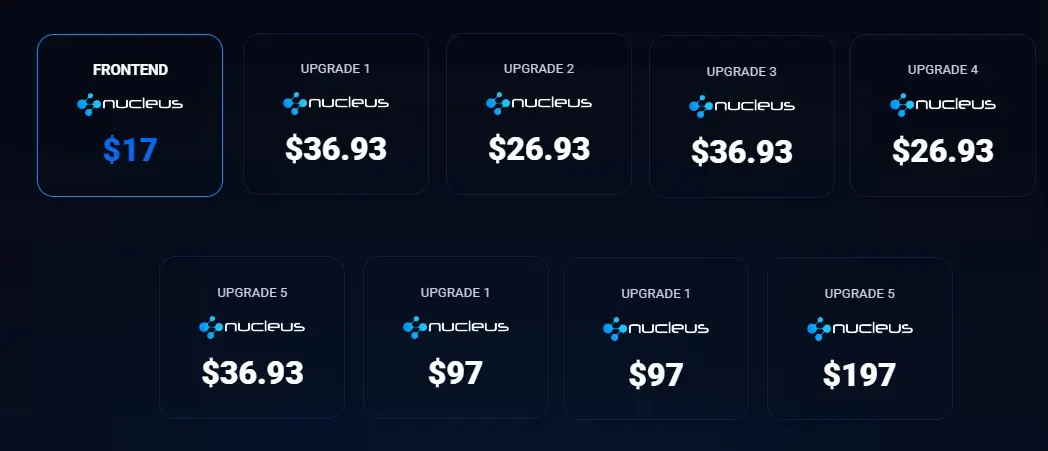 Nucleus Review Pricing & OTOS