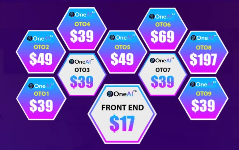 OneAi 2.0 Review Pricing & OTOS