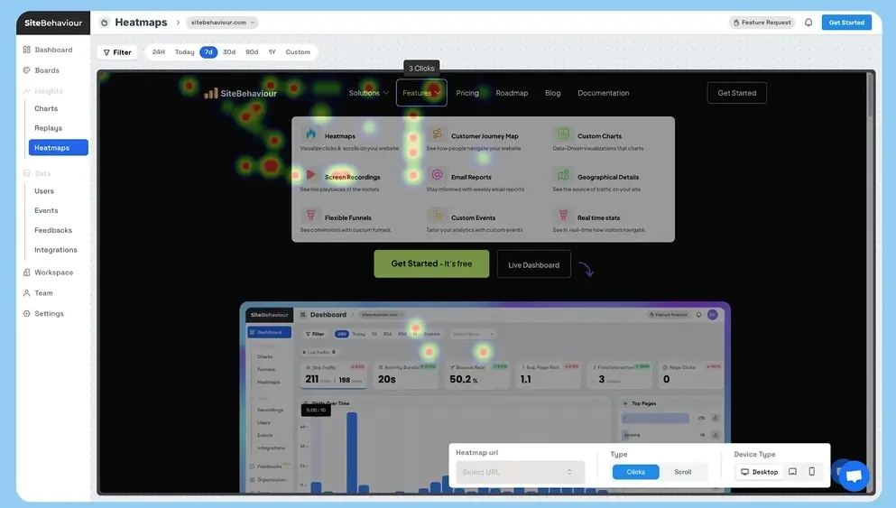 SiteBehaviour Review Features